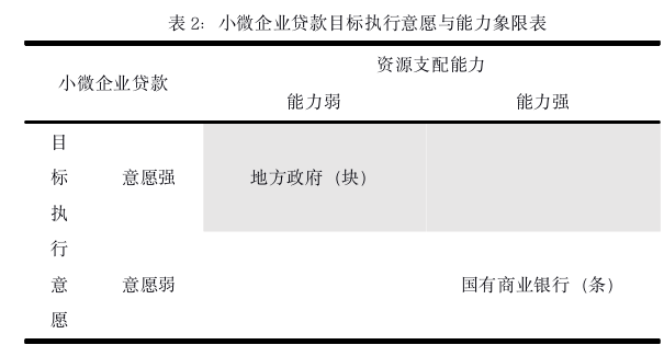 企业管理论文参考