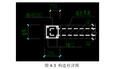 工程管理论文参考