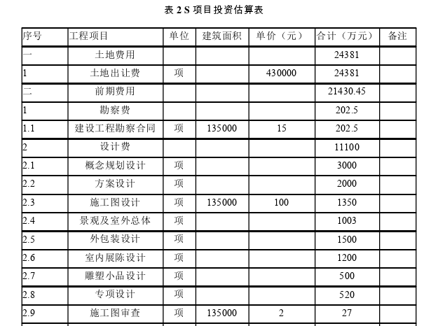 工程管理论文参考