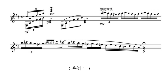 音乐论文参考
