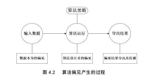 新闻媒体论文参考