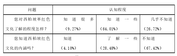 新闻媒体论文参考