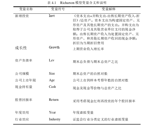 审计论文参考