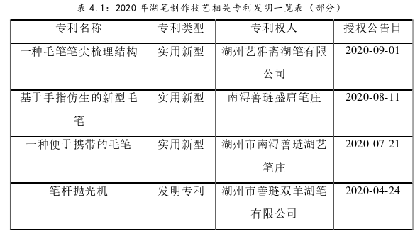 社会学论文参考