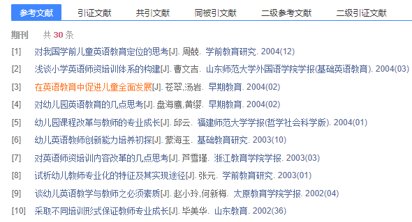 论文目录格式怎么设置