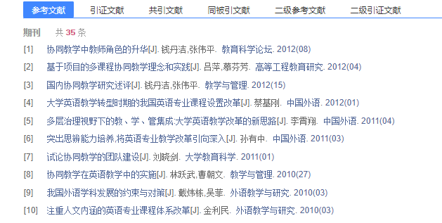 论文的目录格式模板