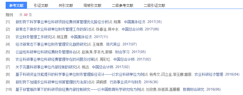论文目录范文样本