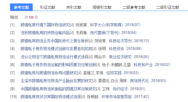 论文摘要格式要求