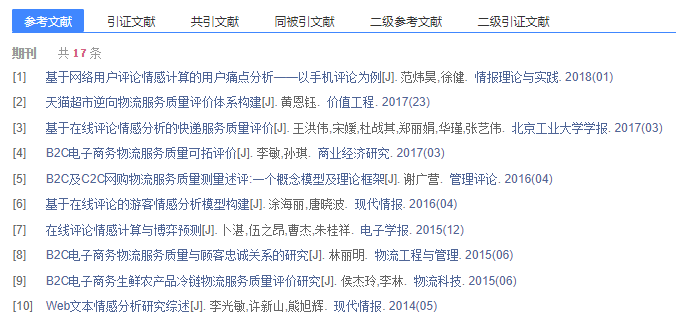 毕业论文提纲范例