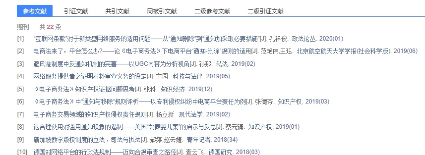 硕士论文提纲范例