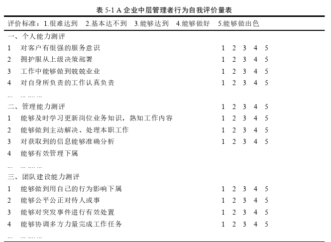 人力资源管理论文参考