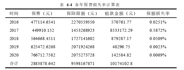 项目管理论文参考