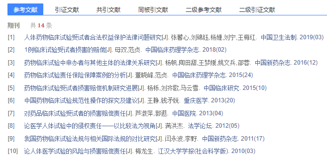 毕业论文提纲模版