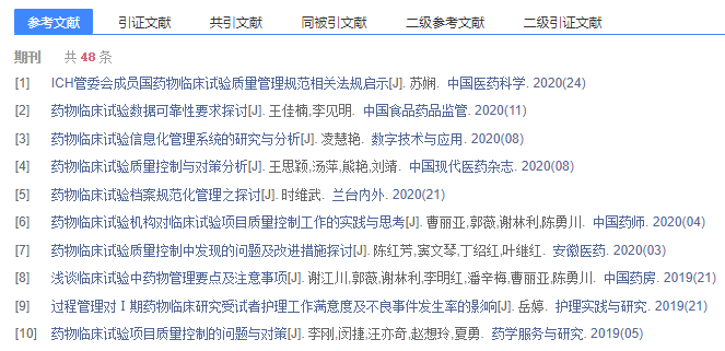 毕业论文提纲参考模板