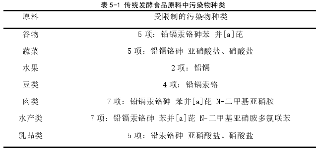安全管理论文参考