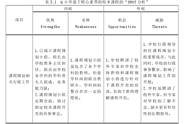 教育教学论文参考