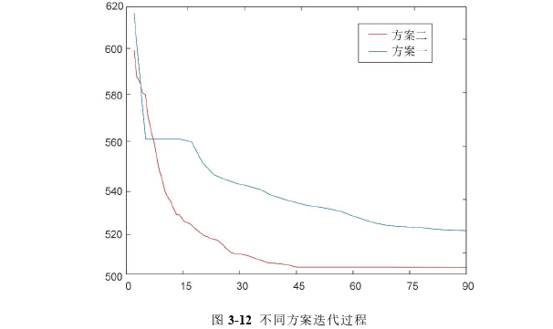 电力论文参考
