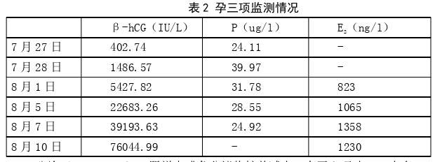 中医论文参考