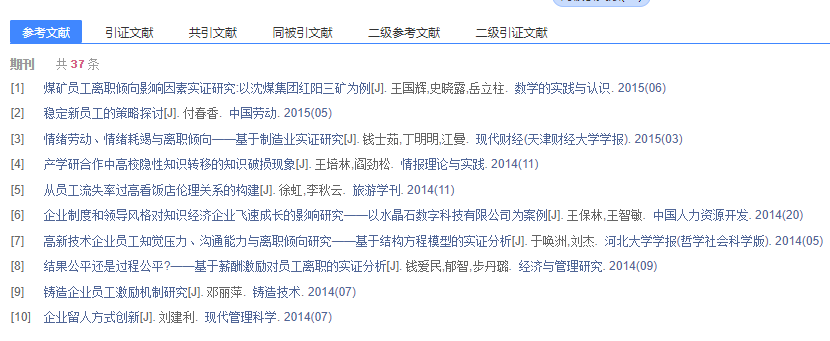 论文摘要格式要求
