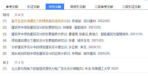 职称论文范文