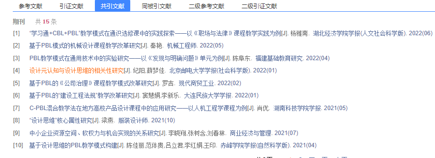 中级职称论文