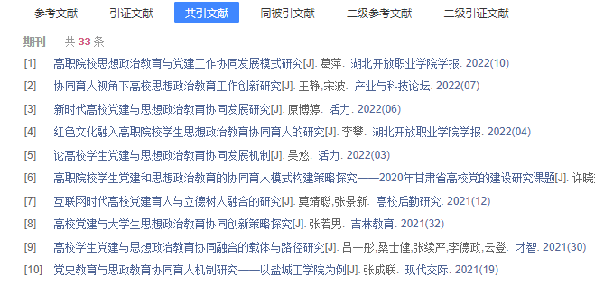 政治职称论文范文