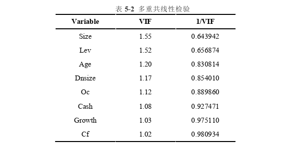 企业管理论文怎么写