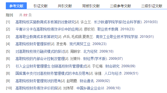 财务管理模式论文参考文献