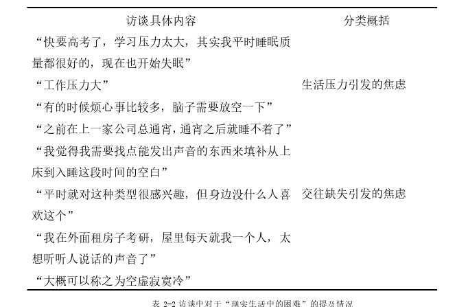 新闻媒体论文参考