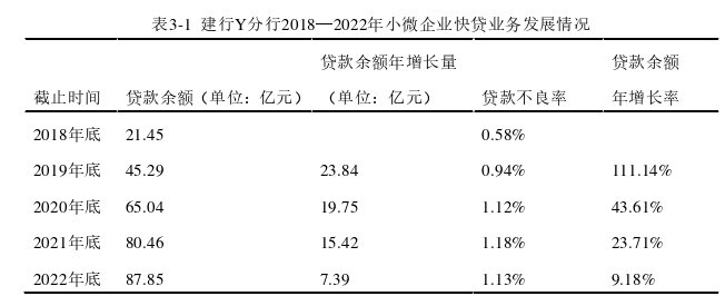 管理论文参考