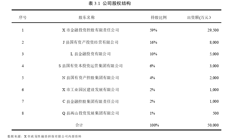 审计论文参考