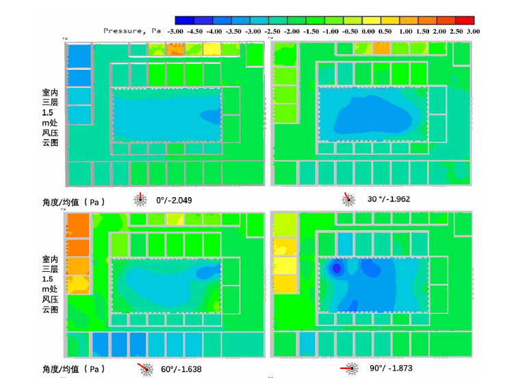 建筑学论文参考