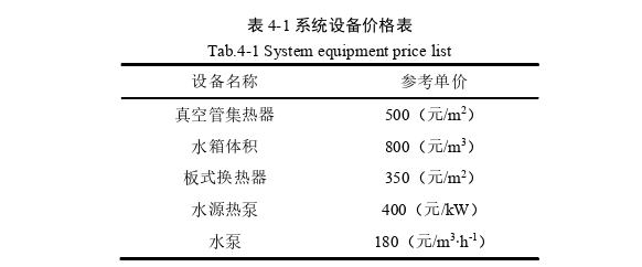 农学论文参考