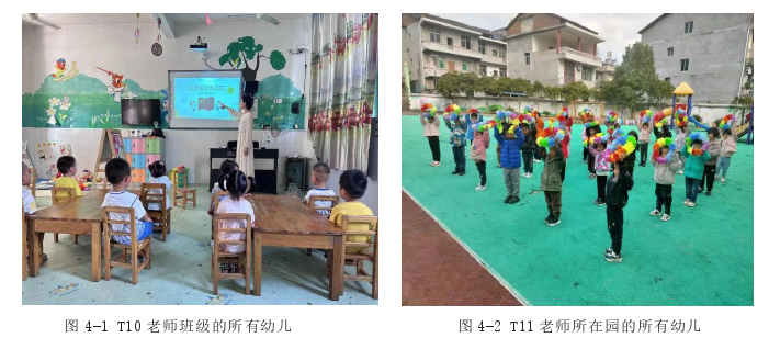 幼儿教育论文参考