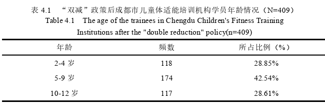 体育论文参考