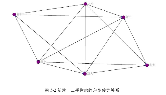 经济论文参考