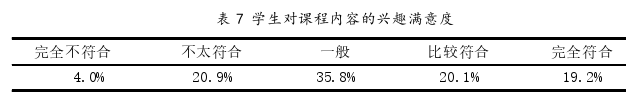 教育教学论文参考