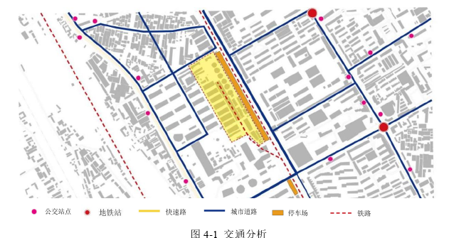 建筑学论文参考