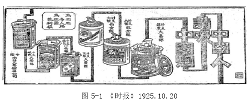 新闻媒体论文参考