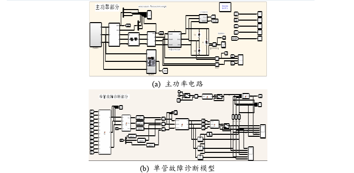 电力论文参考