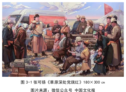 艺术论文参考