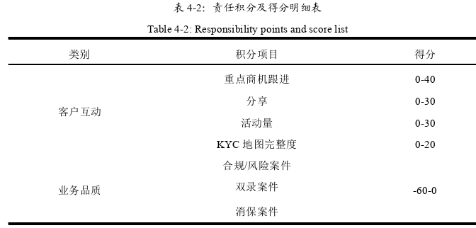 人力资源管理论文参考