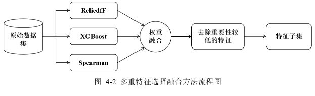 计算机论文参考