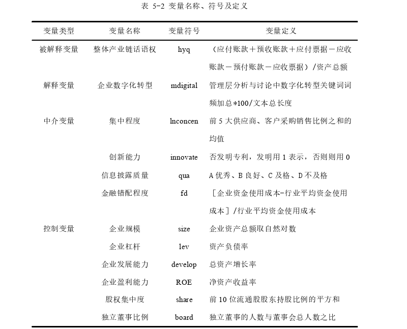 金融论文参考