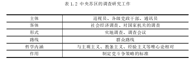 新闻媒体论文怎么写