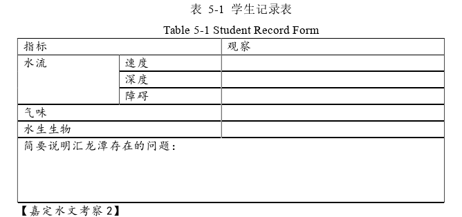 教育教学论文参考