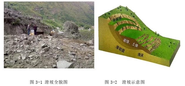 安全管理论文参考