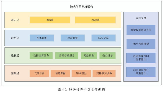 计算机论文参考