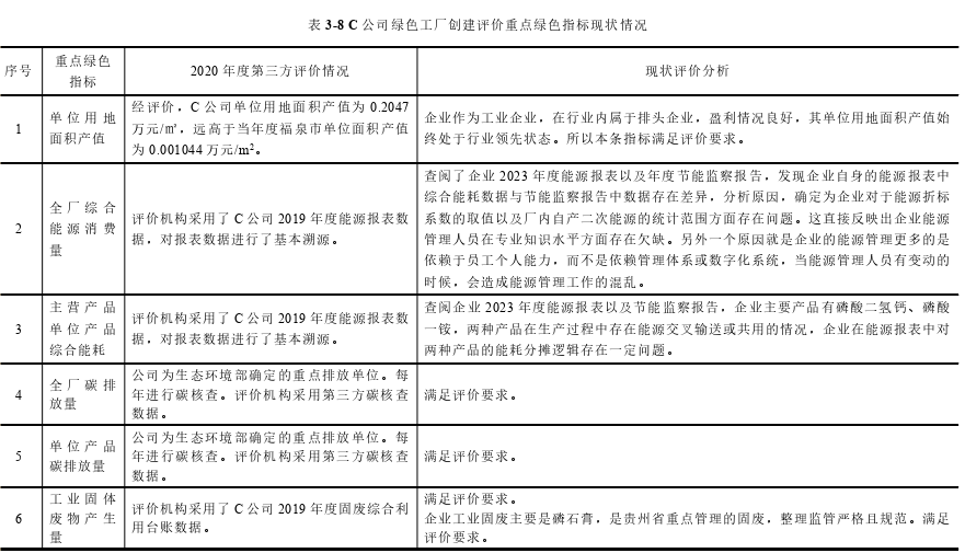 管理论文参考