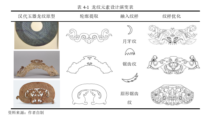 艺术论文参考